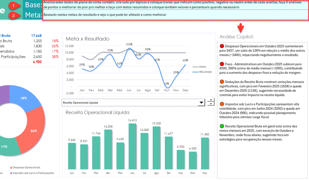 Perguntas Função COPILOT Excel