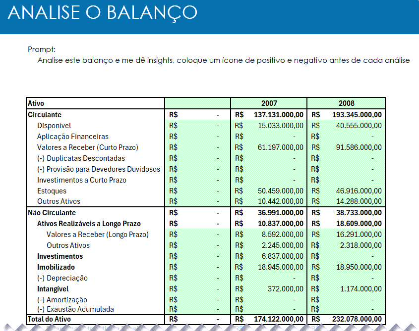 copilot analisar balanço