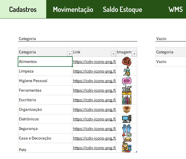 Cadastro de Categorias