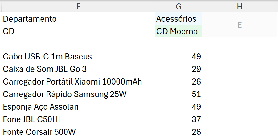 Filro com linhas e colunas no Excel 2