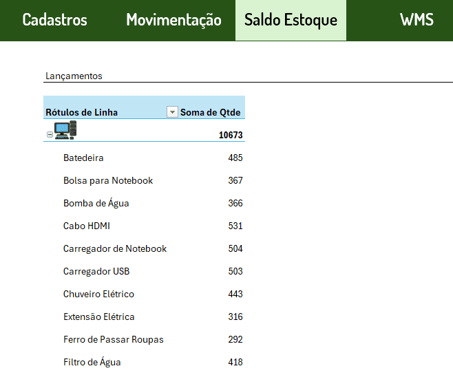 Planilha de saldo de estoque Excel 2