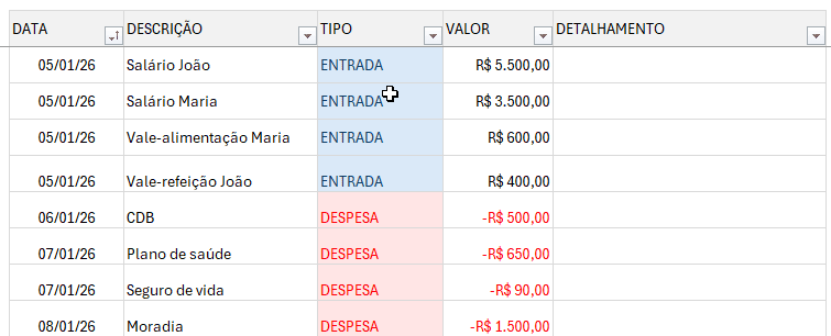 Planilha Primo Pobre 2026 Excel 2