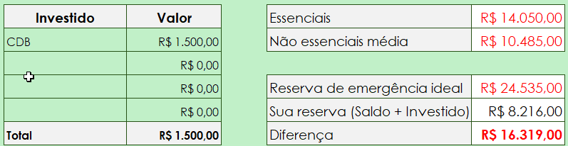 Planilha Primo Pobre 2026 Excel 4