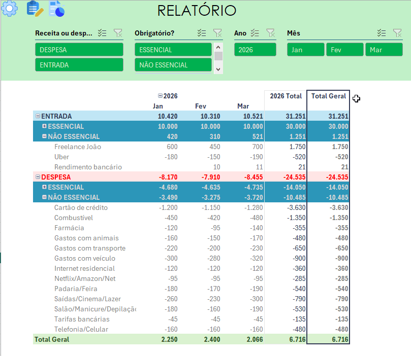 Planilha Primo Pobre 2026 Excel 6