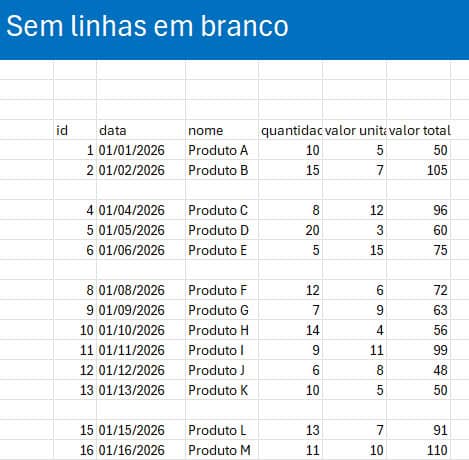 remover linhas lambda excel 1